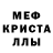 Метадон мёд Nurgasyr Saparov